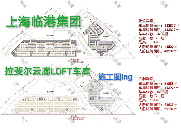 南川G60科创云廊LOFT专利车库（上海博普授权）
