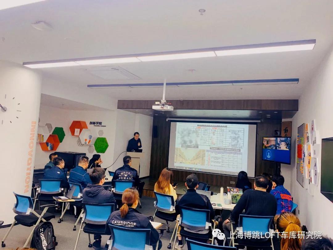 南川【上海博普】董事长初光先生受邀前往世茂集团进行“Loft车库专题会”授课演讲